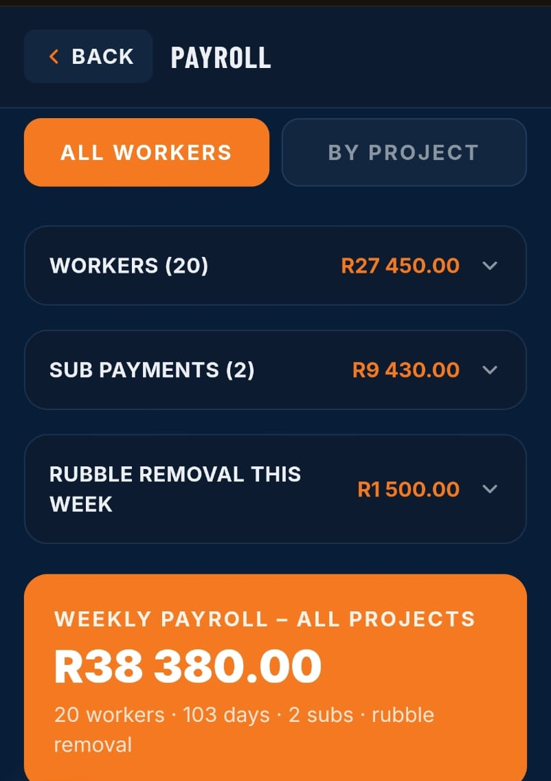 A weekly wage report open on a phone, listing each worker with their daily rate, days worked, transport and the total owed for the week